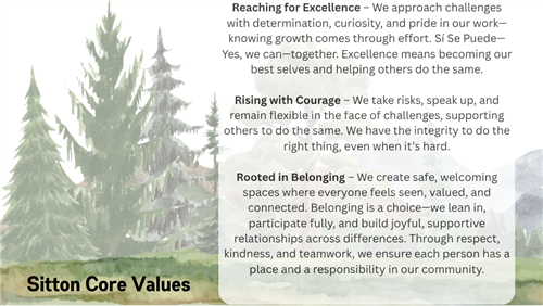 Core Values